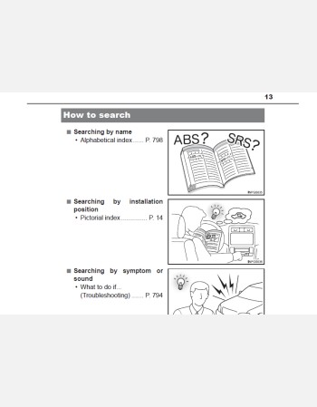 toyota c-hr 2023 owners manual rhd and lhd